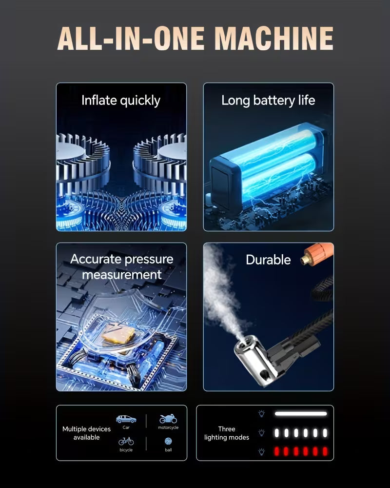 10-in-1 Car Battery Starter Kit