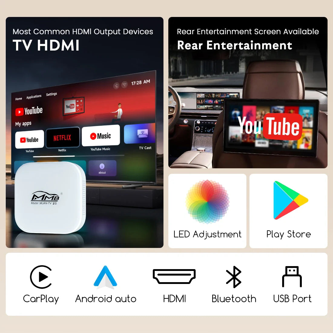 MMB AI Box Wireless TV 2.0 Google Play Carplay/android auto Adapter