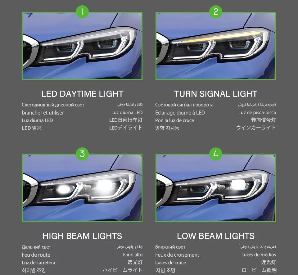 For BMW 3 Series G20 G28 2020-2022 LED Laser Upgrade Headlights